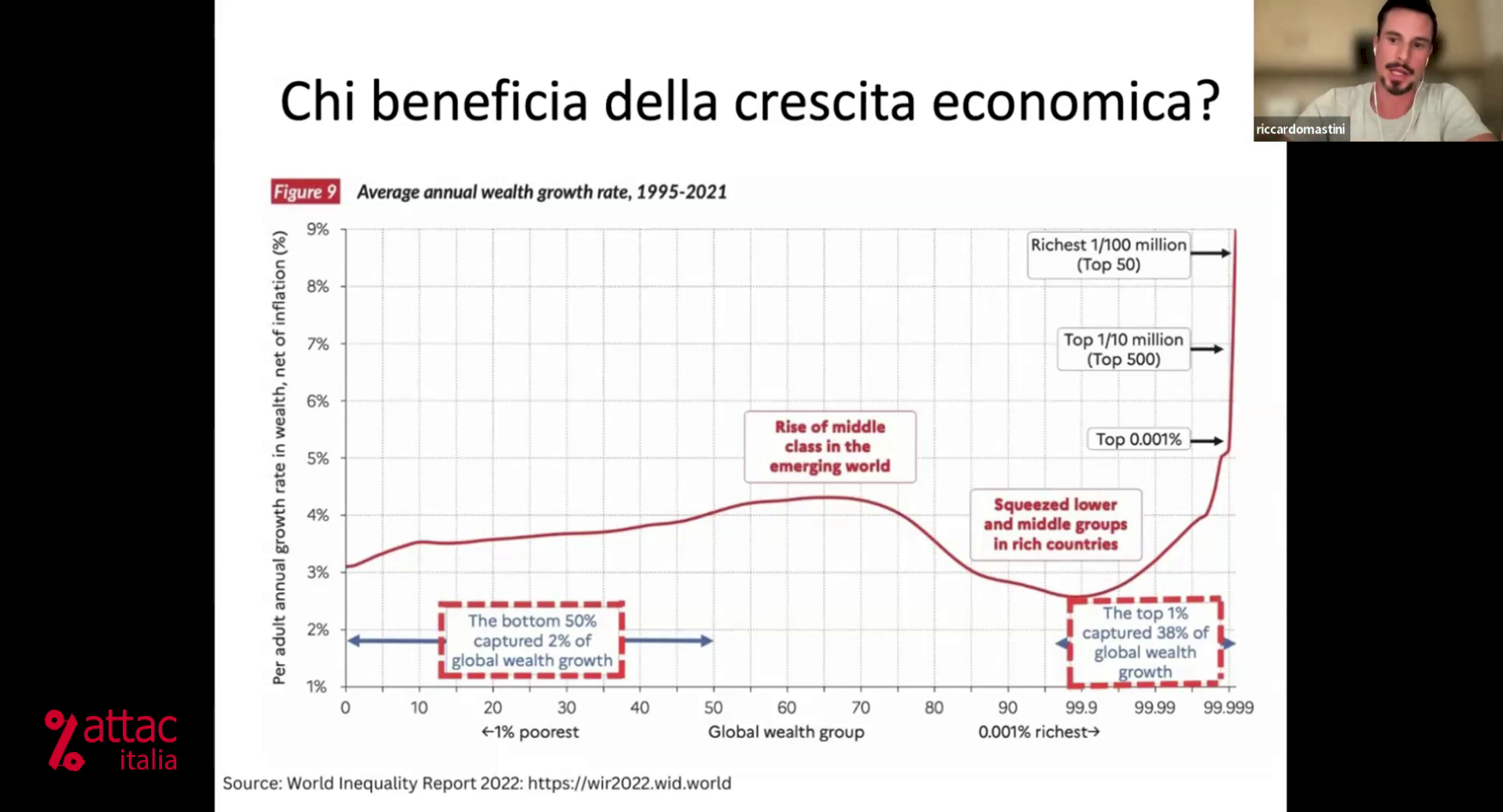 Crisi ecologica: la prospettiva della decrescita e dell’ecosocialismo – Paolo Cacciari e Riccardo Mastini