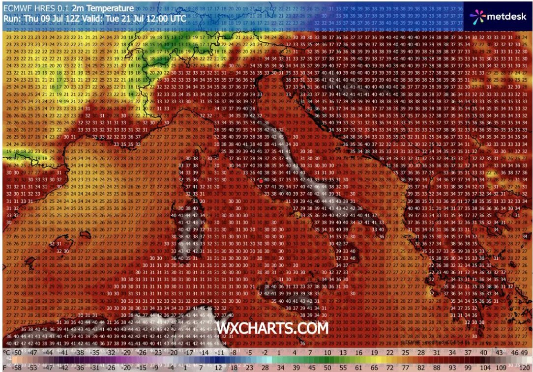 L’estate sta finendo